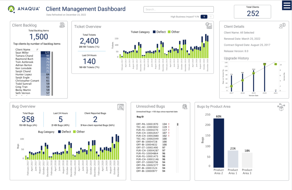 Anaqua_client management dashboard mockup_revision 2