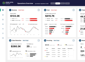 L2 – Operations Overview-v4